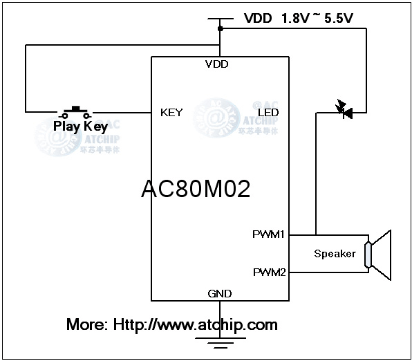 AC80M02语音叮咚两声门铃芯片IC接线图PWM直推喇叭