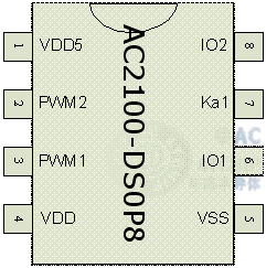 AC2100_OTP30s硬封装DIP8/SOP8图片