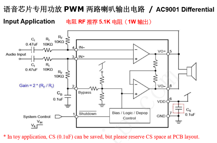 语音芯片专用功放PWM两路喇叭输出电路 / AC9001 Differential Input Application   电阻RF推荐5.1K电阻（1W输出）
