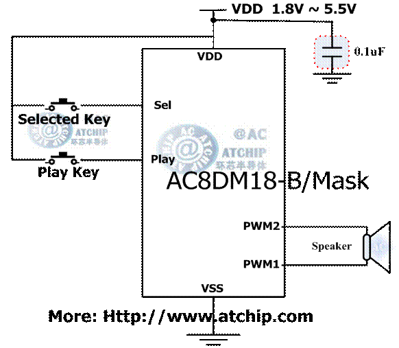 AC8DM18B 门铃芯片选曲键，播放键触发直推喇叭模式PWM