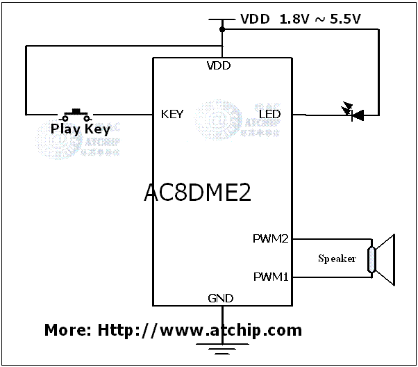 AC8DDE2叮咚叮咚两声门铃芯片IC接线图PWM直推喇叭