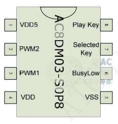 AC8DM03DIP8SOP8三声门铃芯片3首硬封装DIP8/SOP8图片