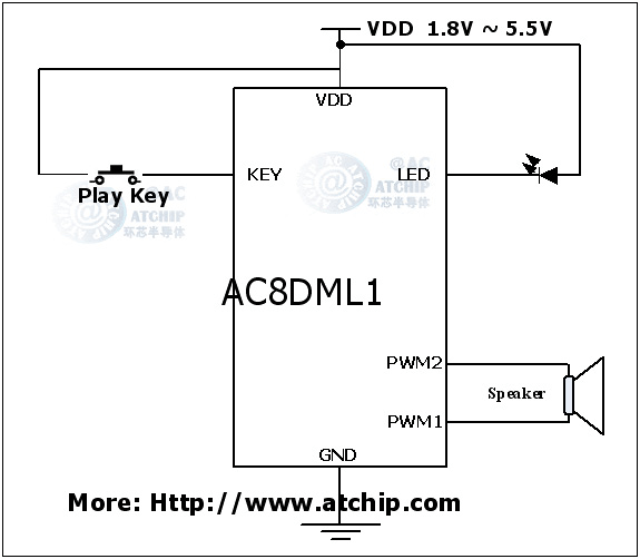 AC8DML1叮咚一声门铃芯片IC接线图PWM直推喇叭