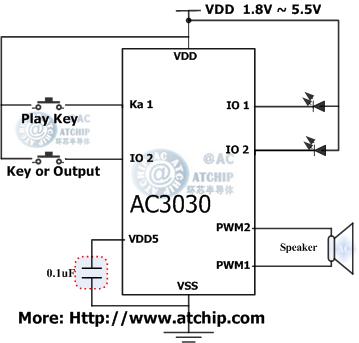 AC5080 Application Circuit 简单应用电路接线方法
