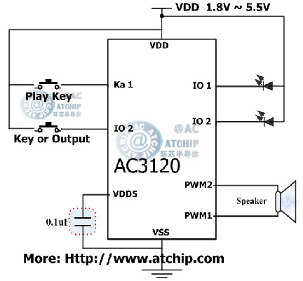 AC3120 Application Circuit 简单应用电路接线方法
