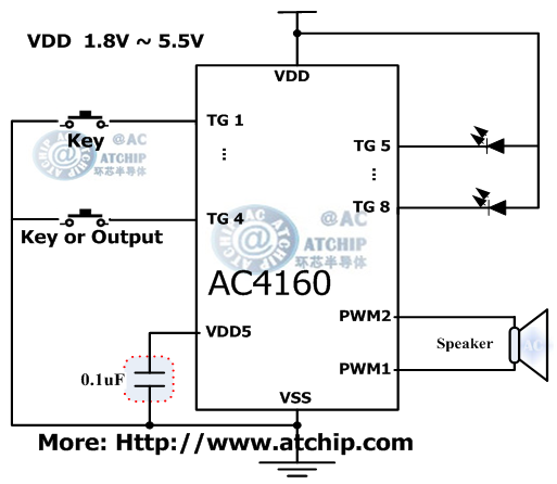 AC4160 diagram 与地触发有效带单片机MCU控制的OTP语音芯片电路接线图