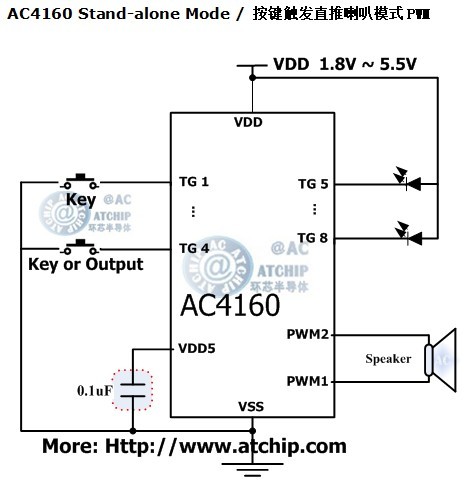 ac4160 diagram 与地触发有效带单片机MCU电路接线图