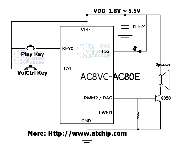 标准OTP芯片接线图1